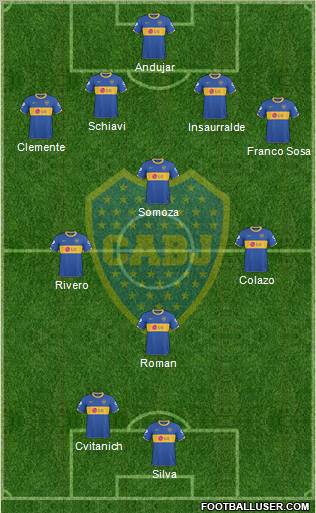 Boca Juniors Formation 2011