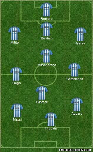 Atlético Tucumán football formation