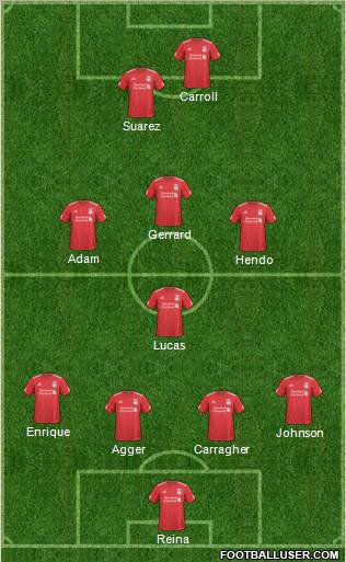 Liverpool Formation 2011
