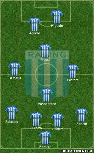 Racing Club Formation 2011