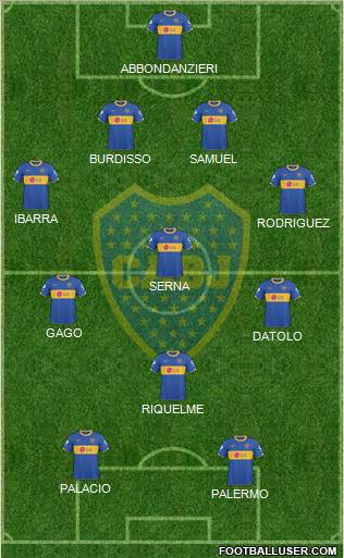 Boca Juniors Formation 2011