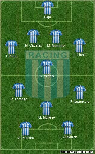 Racing Club Formation 2011