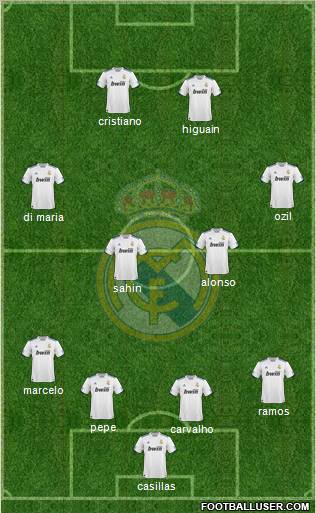 Real Madrid C.F. Formation 2011