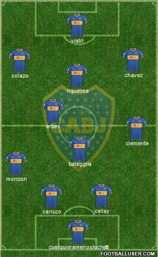 Boca Juniors Formation 2011