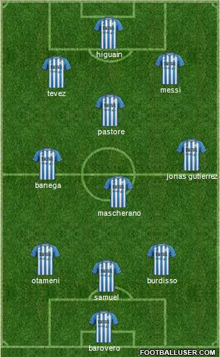 Atlético Tucumán football formation