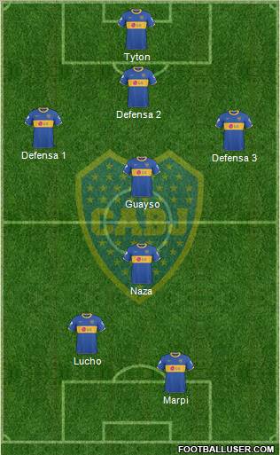 Boca Juniors Formation 2011