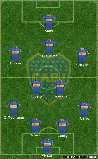 Boca Juniors Formation 2011