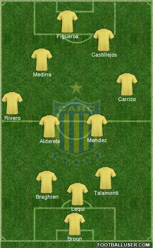 Rosario Central Formation 2011