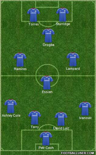 Chelsea Formation 2011