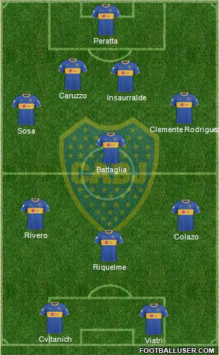 Boca Juniors Formation 2011
