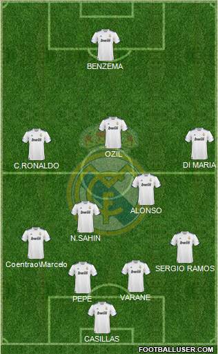 Real Madrid C.F. Formation 2011