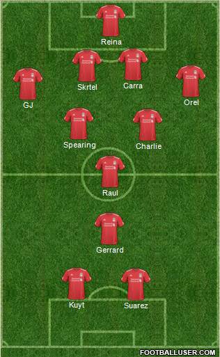 Liverpool Formation 2011