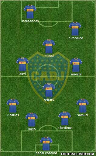 Boca Juniors Formation 2011