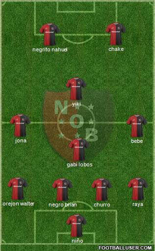 Newell's Old Boys Formation 2011