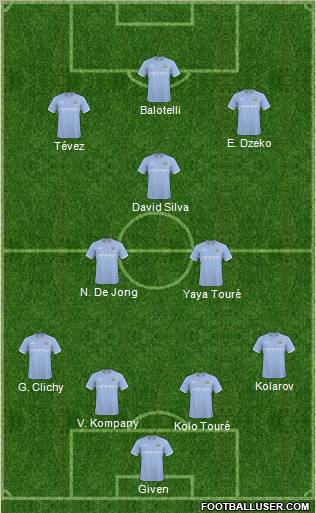 Manchester City Formation 2011