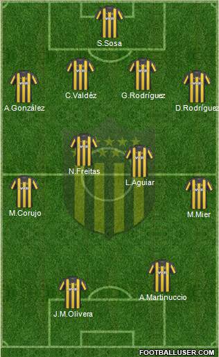 Club Atlético Peñarol football formation