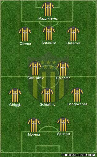 Club Atlético Peñarol football formation