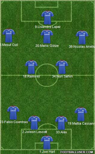 Chelsea Formation 2011
