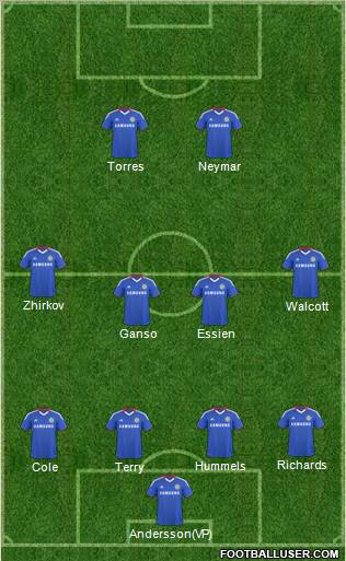 Chelsea Formation 2011