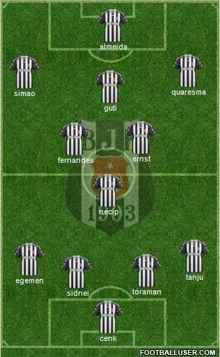 Besiktas JK Formation 2011