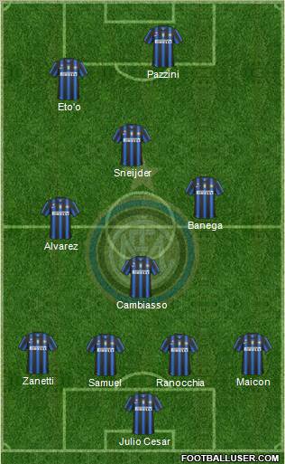 F.C. Internazionale Formation 2011