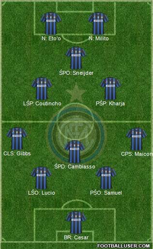 F.C. Internazionale Formation 2011
