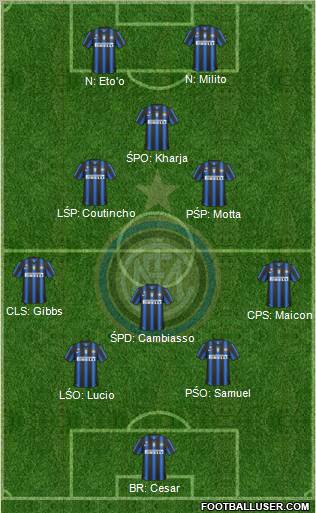 F.C. Internazionale Formation 2011