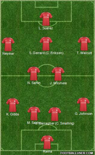 Liverpool Formation 2011