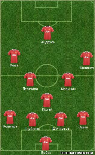 Manchester United Formation 2011