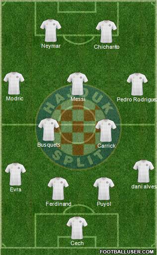 HNK Hajduk Formation 2011