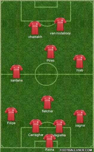 Liverpool Formation 2011