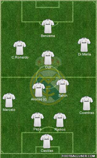 Real Madrid C.F. Formation 2011