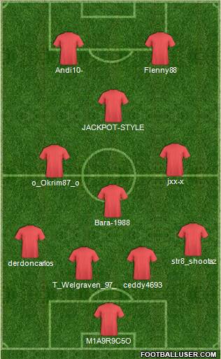 Fifa Team Formation 2011