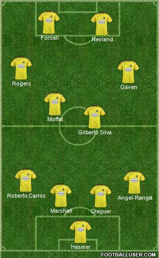 Columbus Crew Formation 2011