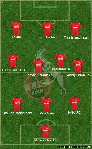 1.FC Köln Formation 2011