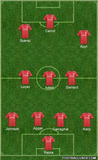 Liverpool Formation 2011