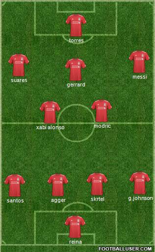 Liverpool Formation 2011