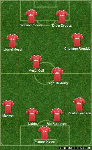 Manchester United Formation 2011
