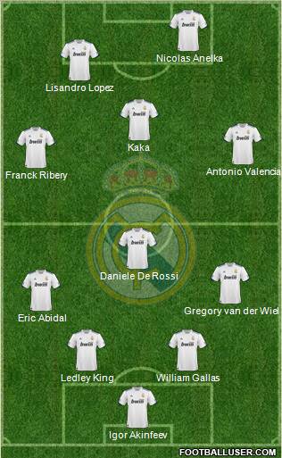 Real Madrid C.F. Formation 2011