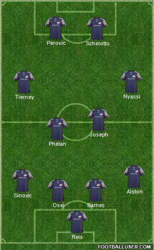 New England Revolution Formation 2011