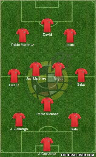 Spain Formation 2011
