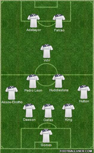 Tottenham Hotspur Formation 2011