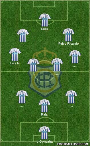 R.C. Recreativo de Huelva S.A.D. Formation 2011