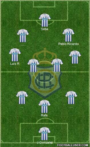 R.C. Recreativo de Huelva S.A.D. football formation