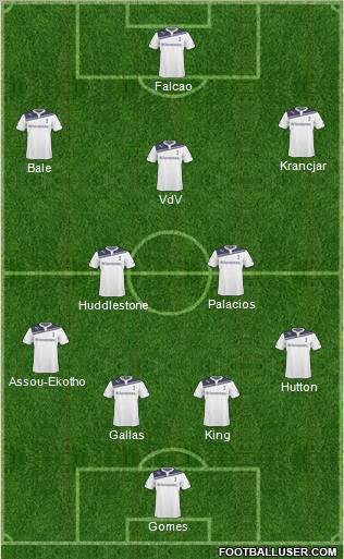 Tottenham Hotspur Formation 2011