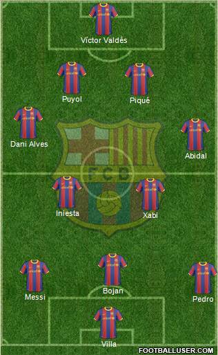 F.C. Barcelona Formation 2011