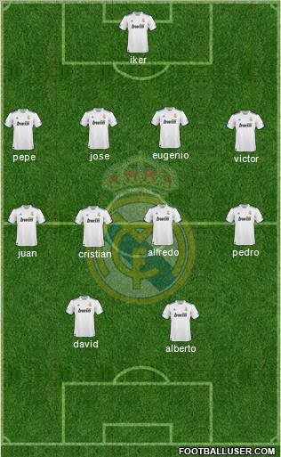 Real Madrid C.F. Formation 2011