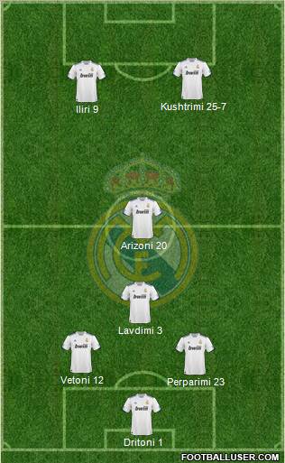 Real Madrid C.F. Formation 2011