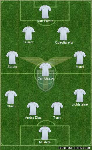 S.S. Lazio Formation 2011