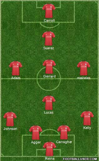 Liverpool Formation 2011